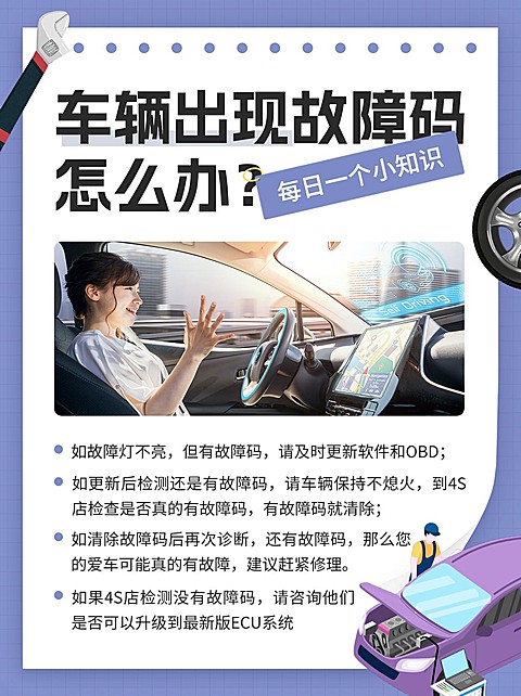 车品汽配知识科普攻略指南小红书配图