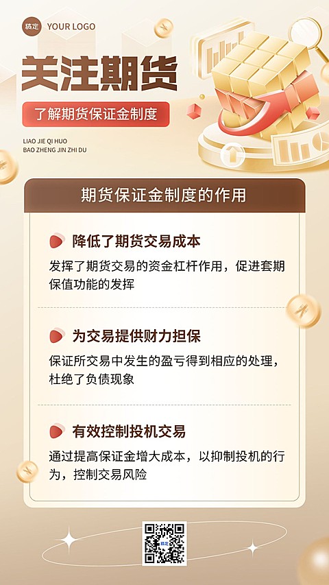 2306PM-金融基金业&期货业（补足空白内容）-期货保证金制度科普-长图+手机海报套装