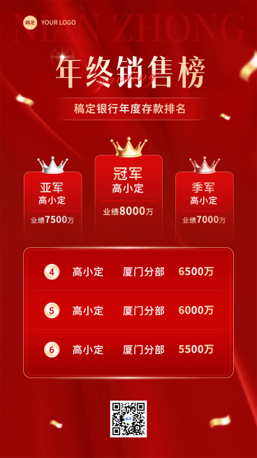 金融银行年终销售业绩表彰喜报排行榜手机海报套装预览效果