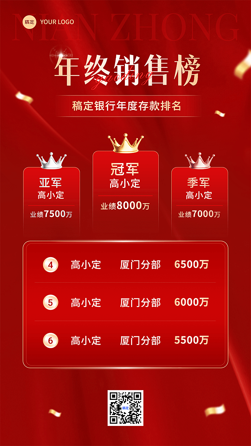 金融银行年终销售业绩表彰喜报排行榜手机海报套装