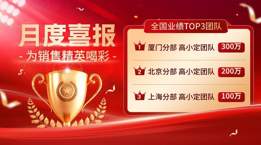 战报喜报票券图框横版banner海报预览效果