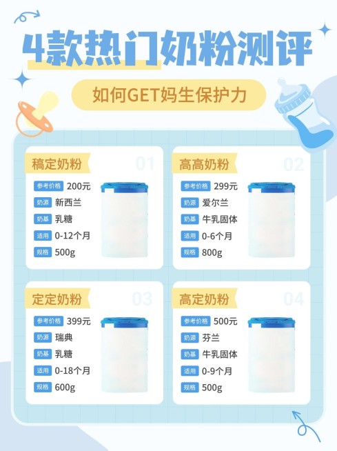 母婴产品测评小红书配图预览效果