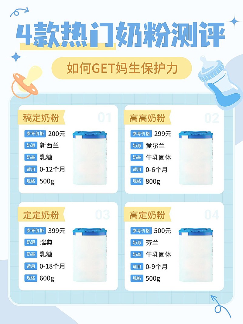 母婴产品测评小红书配图
