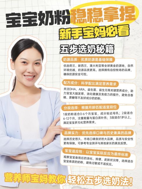 母婴奶粉婴儿用品知识科普小红书配图aigc预览效果
