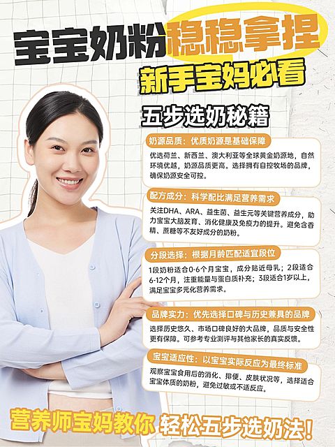 母婴奶粉婴儿用品知识科普小红书配图aigc