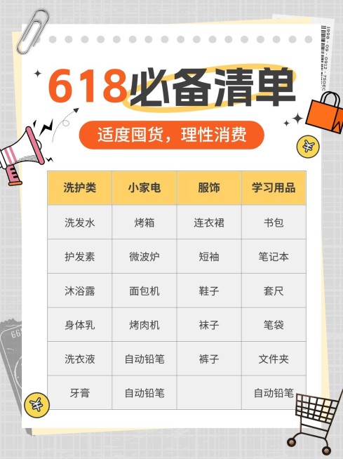 618囤货清单攻略指南小红书配图预览效果