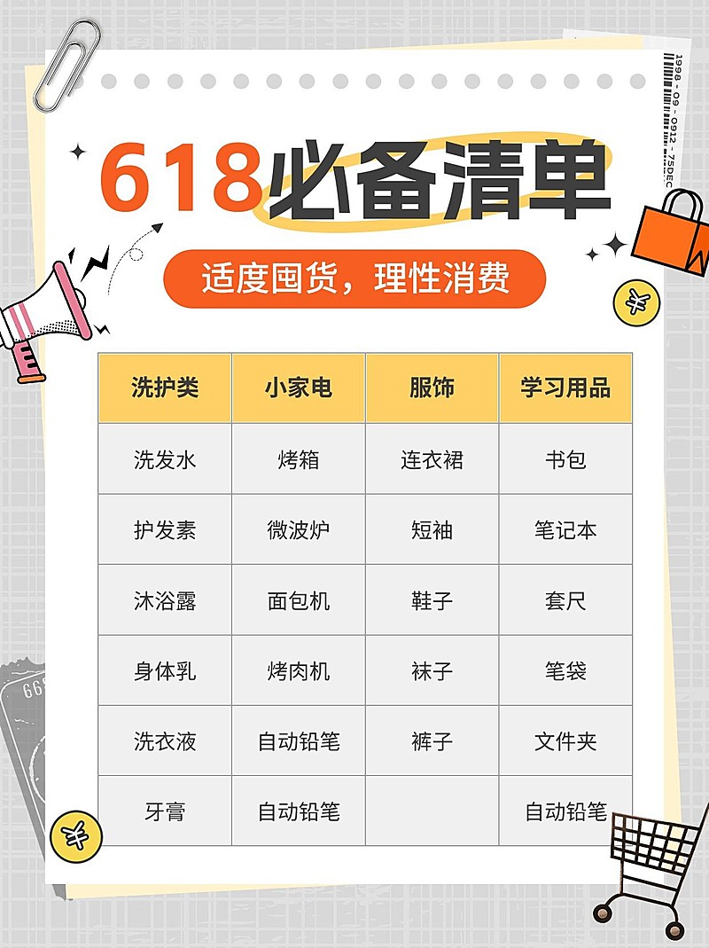618囤货清单攻略指南小红书配图