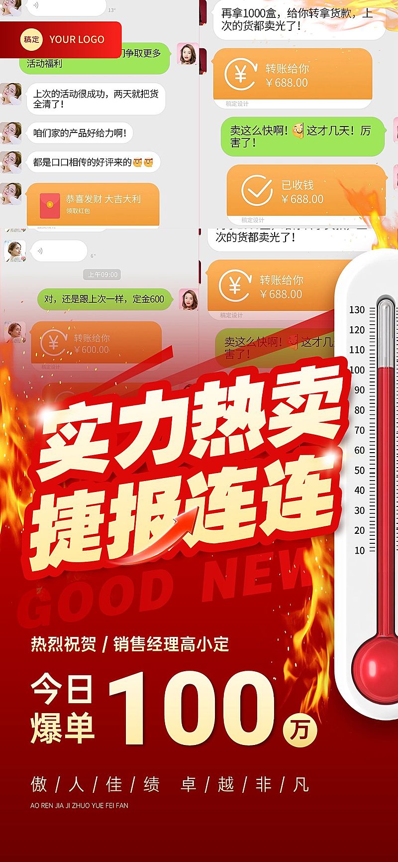 微商热销喜报战报销量温度计全屏海报AIGC