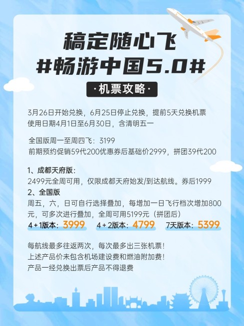 旅游航空随心飞活动卡通插画小红书配图预览效果