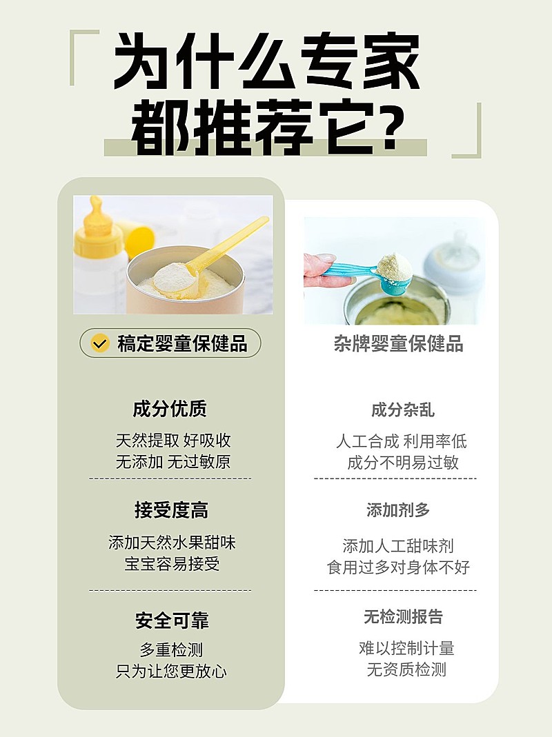 母婴亲子保健品测评对比小红书配图