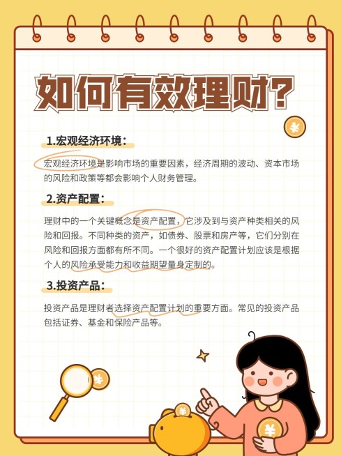 金融理财知识科普手帐风套装小红书配图预览效果