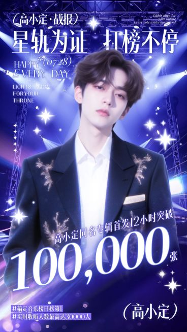 粉丝应援打榜酷炫光感手机海报aigc预览效果