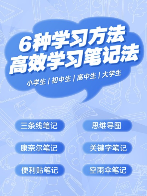 学习方法高效学习笔记小红书配图预览效果