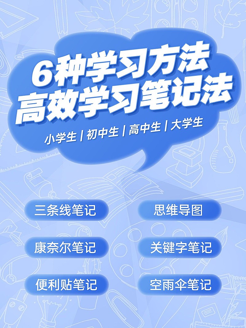 学习方法高效学习笔记小红书配图