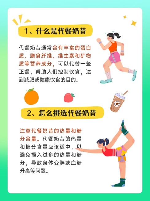 餐饮美食减脂代餐测评攻略小红书套装小红书配图预览效果