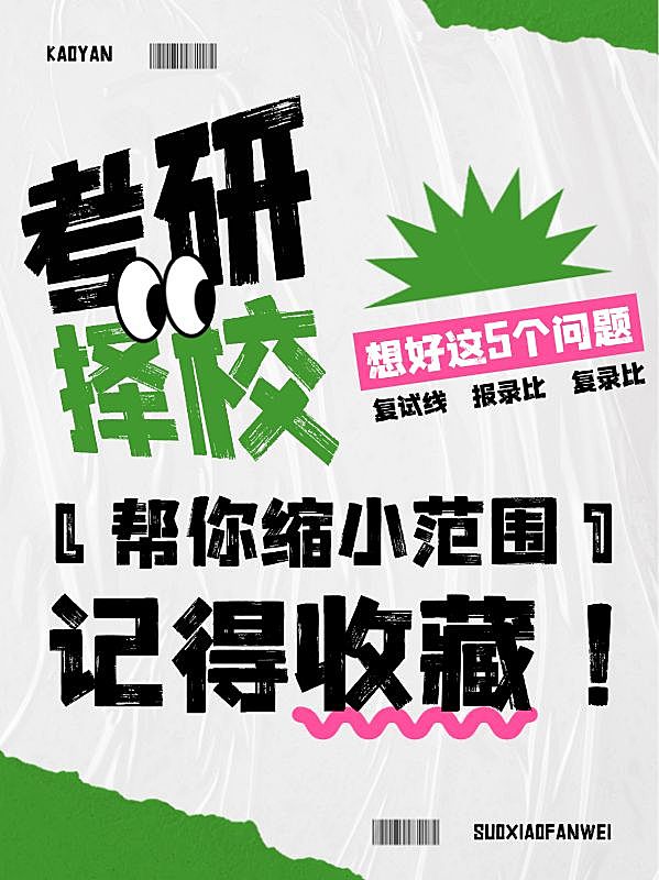 爆款吸睛大字划重点小红书封面