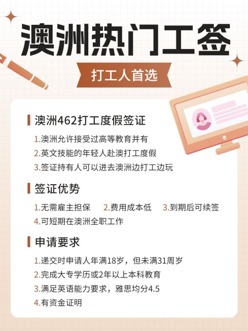 境外签证办理攻略科普小红书封面预览效果