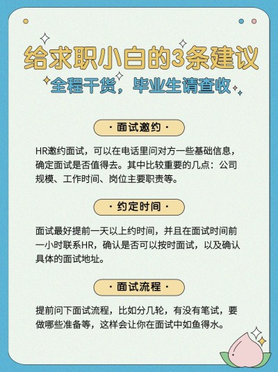 简约求职应聘职业职场小红书配图
