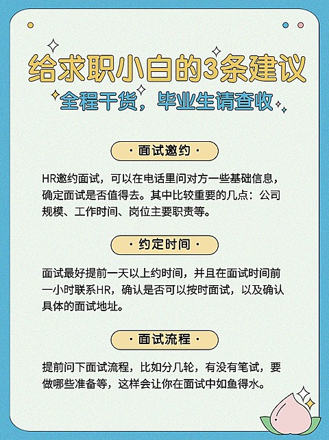 简约求职应聘职业职场小红书配图