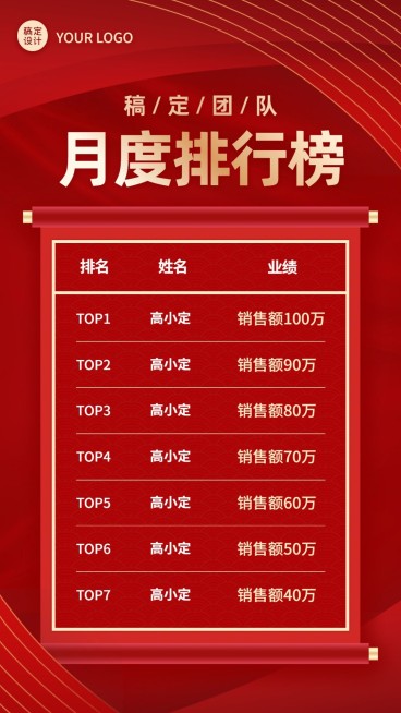 喜庆卷轴多人月度喜报排行预览效果