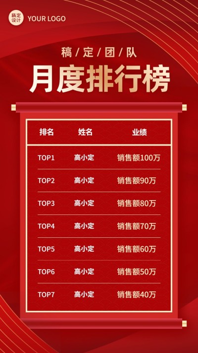 喜庆卷轴多人月度喜报排行