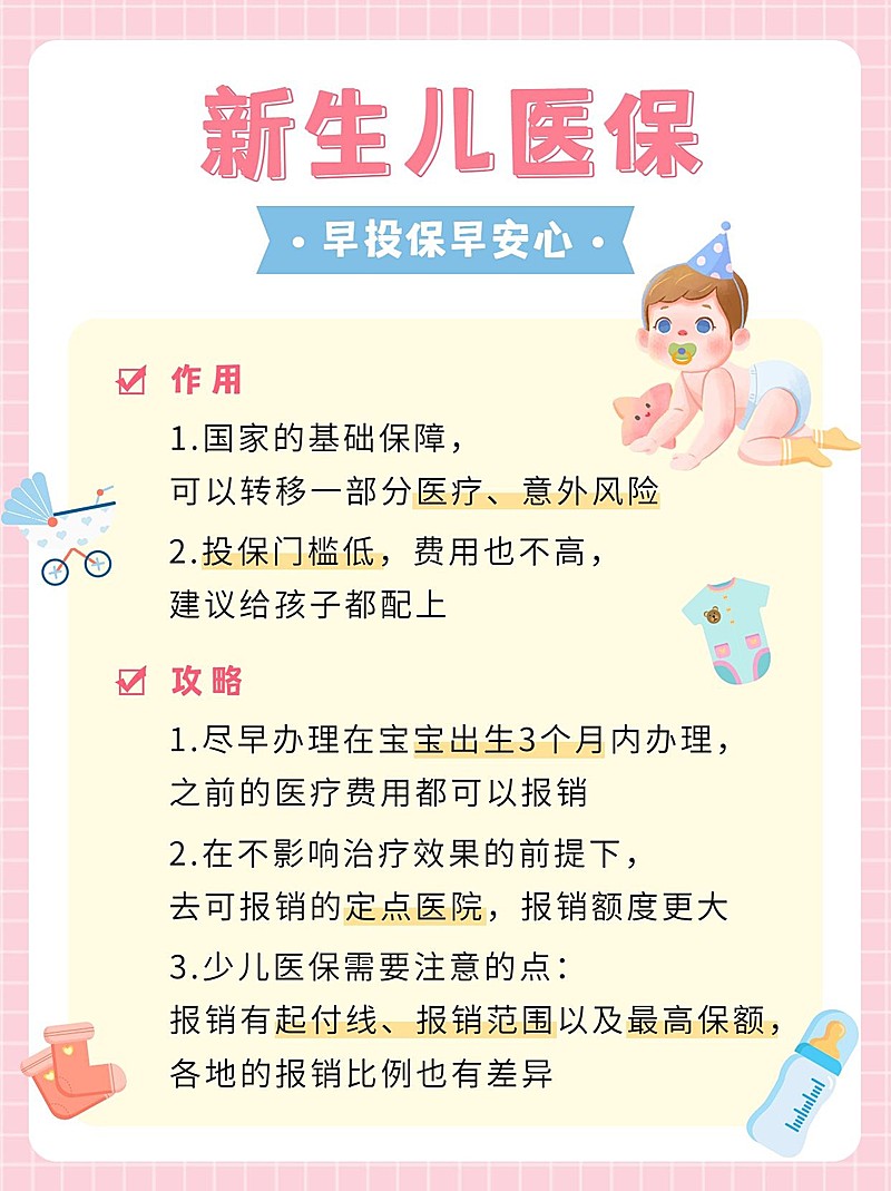 金融保险科普小红书封面配图套系