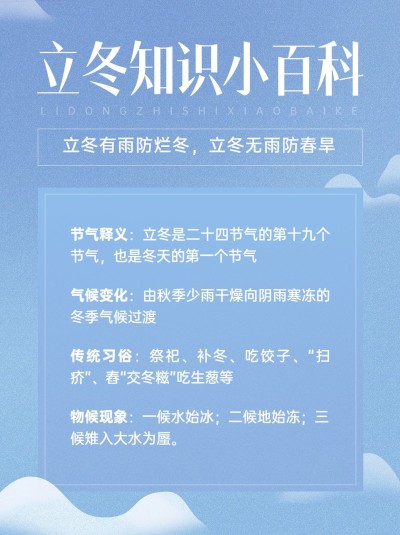 立冬节气科普小红书套装小红书配图