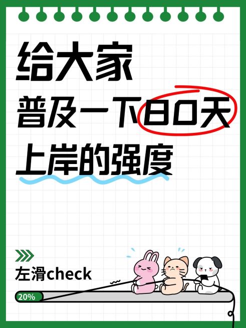 考研上岸攻略指南趣味分享小红书封面预览效果