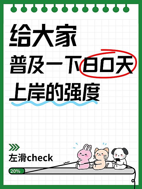 考研上岸攻略指南趣味分享小红书封面