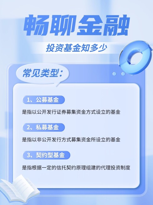 金融基金知识科普小红书配图预览效果