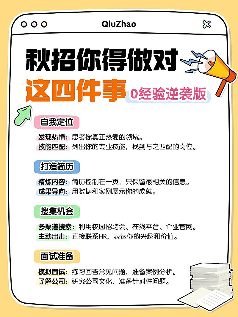 秋招科普攻略手帐风小红书配图