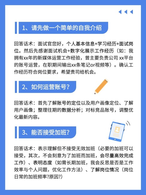 企业插画风面试攻略科普小红书配图预览效果