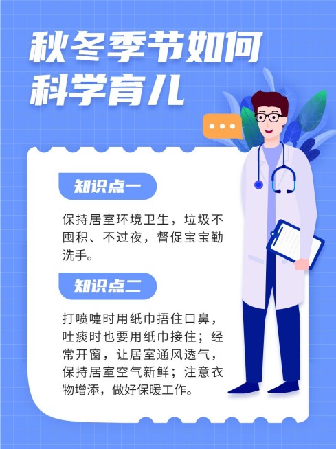 早幼教家庭育儿知识科普小红书配图预览效果