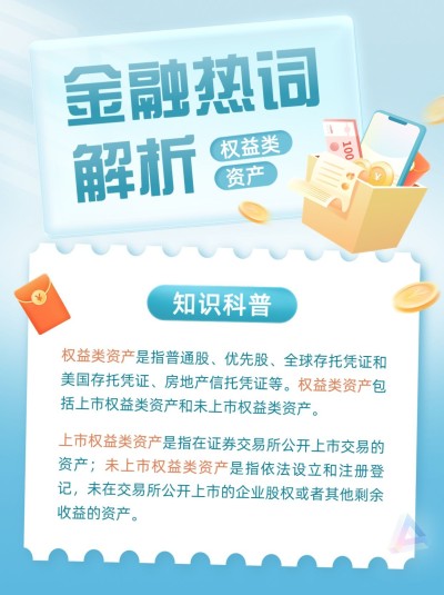 金融资产热词解析知识科普小红书配图