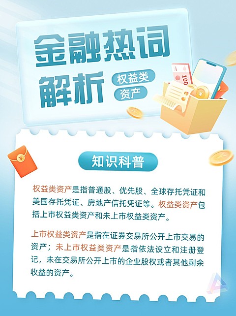 金融资产热词解析知识科普小红书配图