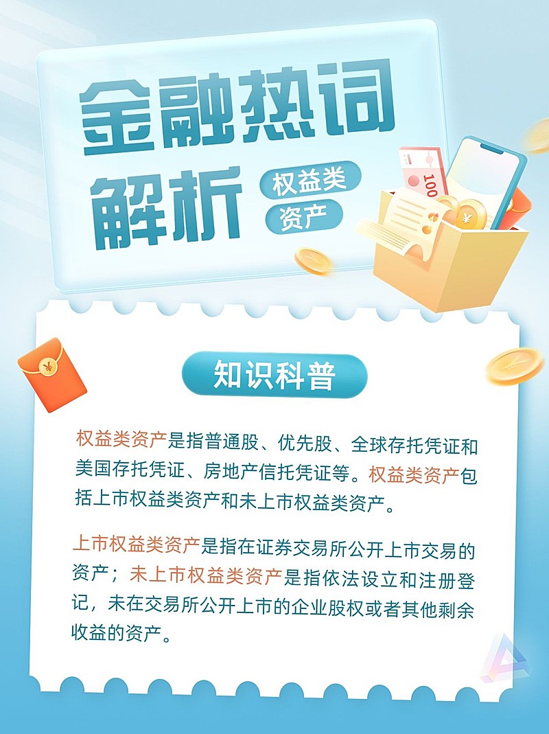 金融资产热词解析知识科普小红书配图