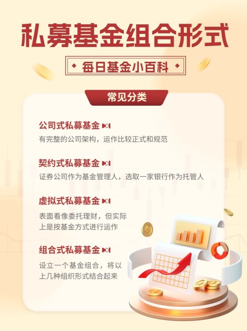 金融私募基金知识科普投资理念3D小红书配图预览效果