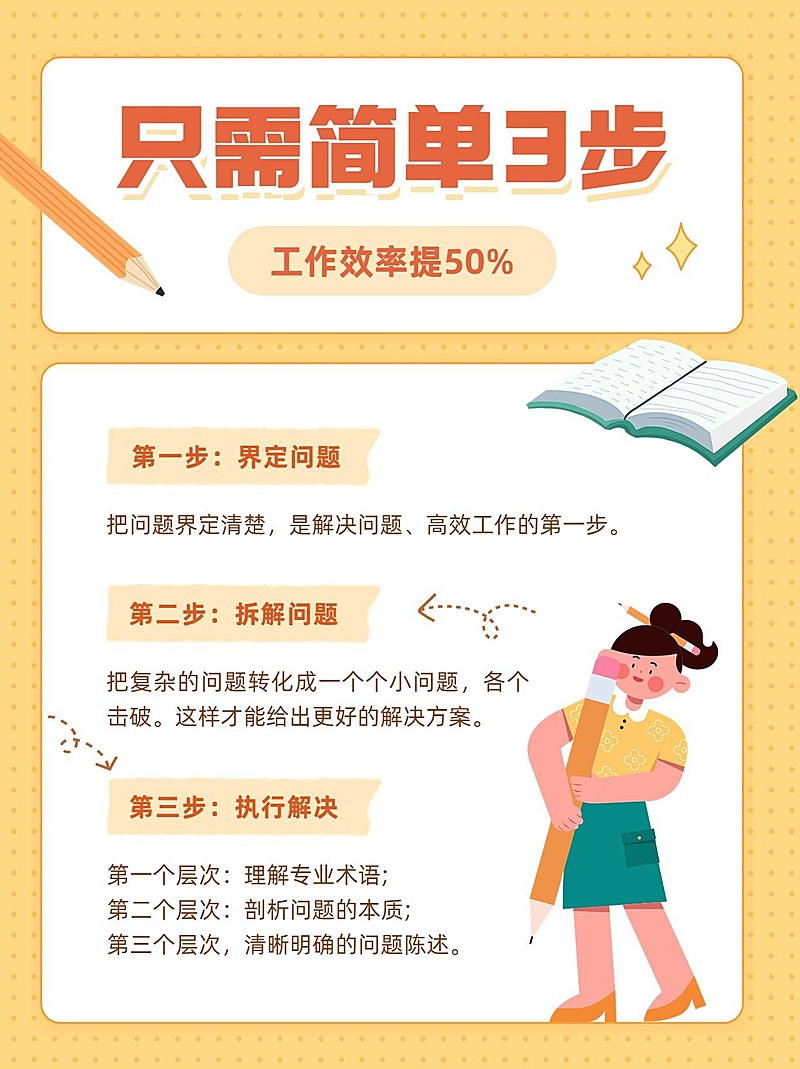 学习方法提升指南小红书配图