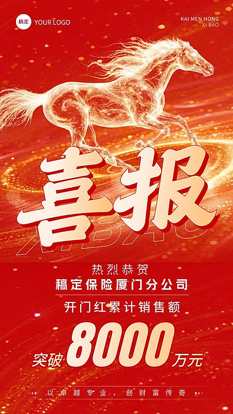 金融保险开门红马年业绩喜报手机海报