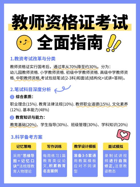 教育教资科普攻略小红书配图预览效果
