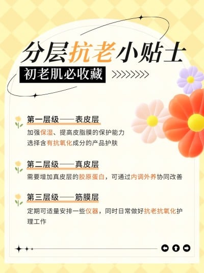 3D拟手帐风养生知识科普小红书配图