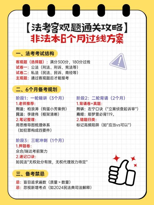 教育培训法考备考攻略科普指南分享小红书配图预览效果