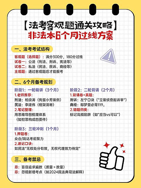 教育培训法考备考攻略科普指南分享小红书配图