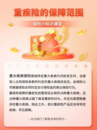 金融重疾保险知识科普小红书配图