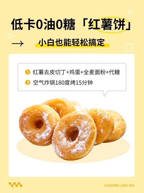 餐饮代餐减脂零食测评攻略小红书套装小红书配图预览效果