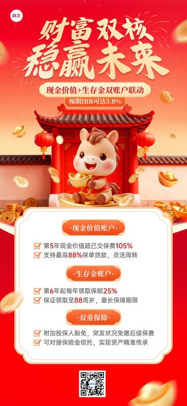 马年金融开门红产品营销卡通3D全屏竖版海报AIGC预览效果