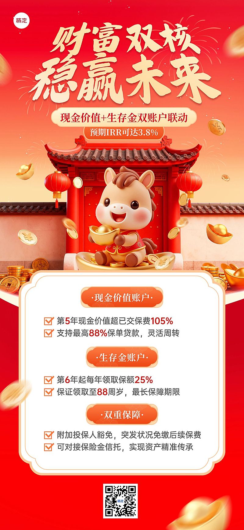 马年金融开门红产品营销卡通3D全屏竖版海报AIGC