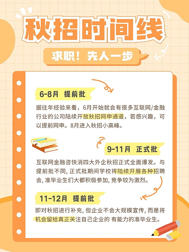 秋招时间线攻略知识科普小红书配图