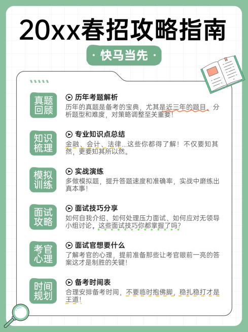 企业春季招聘春招攻略指南小红书配图预览效果