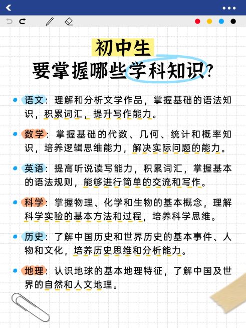 教育知识科普小红书封面aigc预览效果
